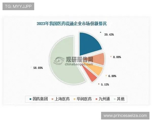 以广东东莞大益为中心,探寻茶叶产业链发展与创新路径的未来趋势 以广东东莞大益为中心,探寻茶叶产业链发展与创新路径的未来趋势
